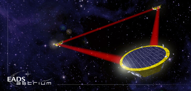 LIGO goes to space: ESA to proceed with LISA gravitational wave detector